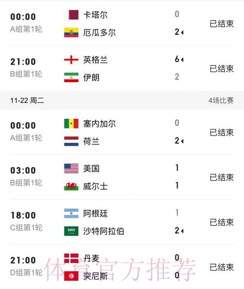 世界杯比分怎么查 世界杯比分怎么查