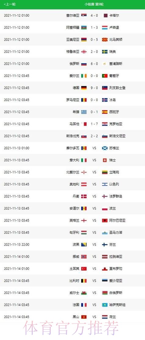 世界杯比分怎么查 世界杯比分怎么查