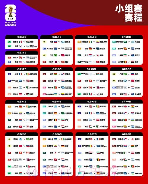 2026世界杯比分预测技巧全攻略 2026世界杯比分预测技巧全攻略