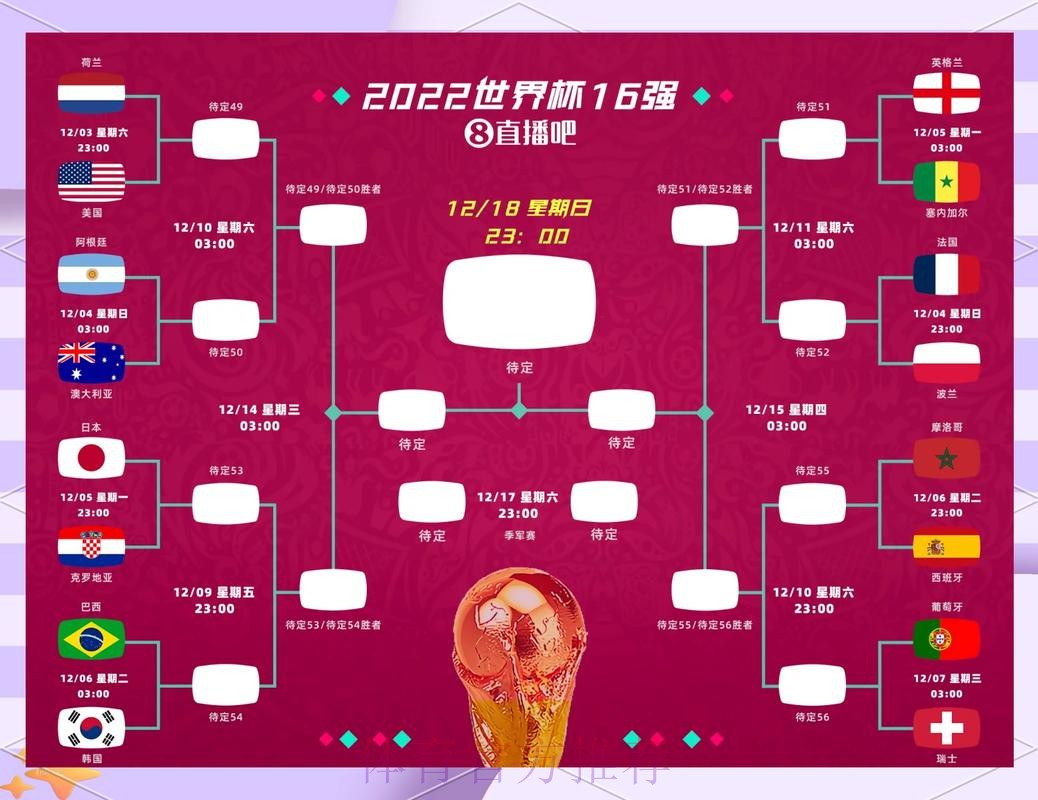 世界杯热门球队剖析与预测 世界杯热门球队剖析与预测
