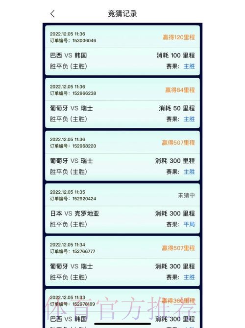 世界杯竞猜APP热门推荐大全
