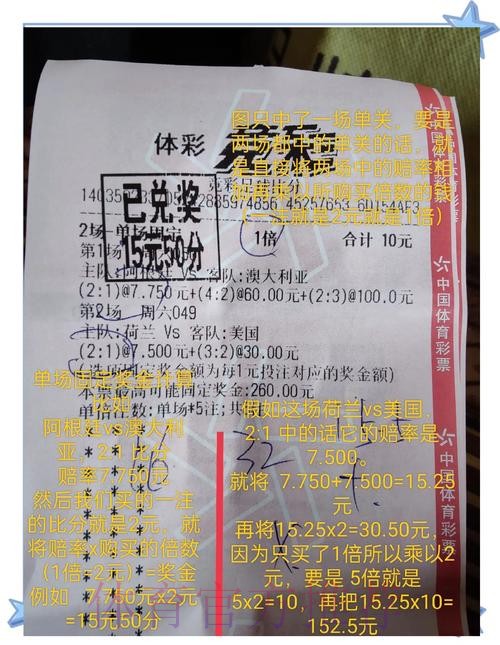 世界杯竞彩精准买法必知技巧