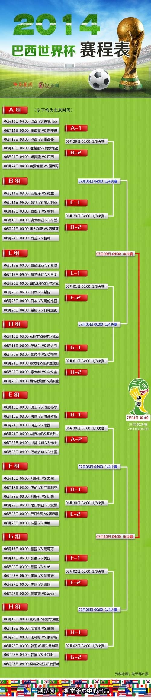 世界杯在线下注平台推荐与攻略 世界杯在线下注平台推荐与攻略