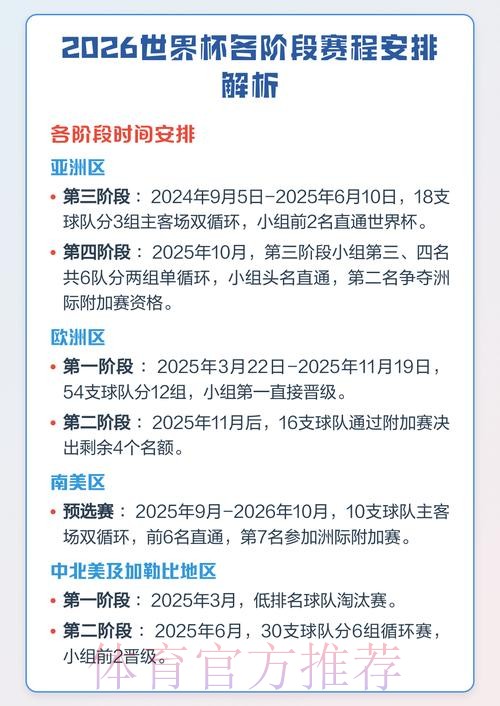 2026世界杯赛事下注策略全面解析