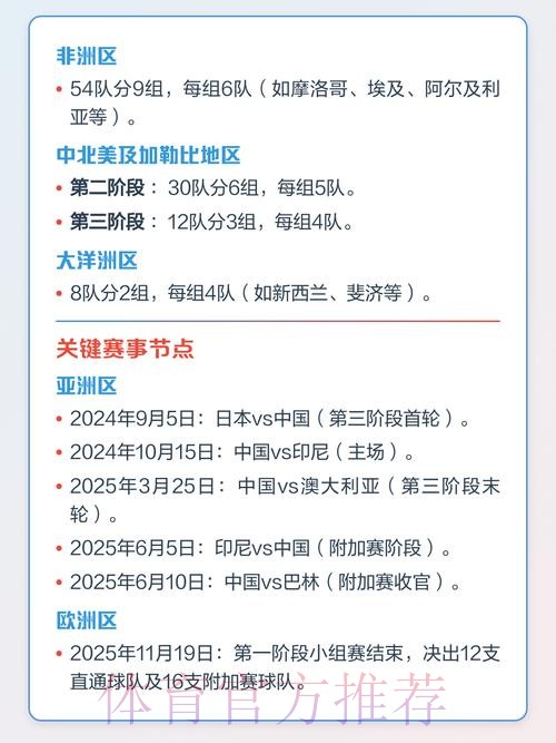 2026世界杯赛事下注策略全面解析