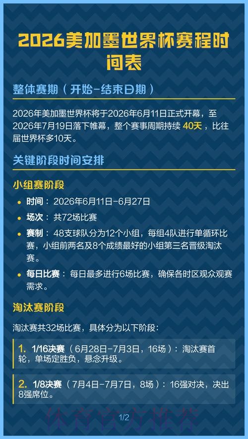 2026美加墨世界杯比赛时间中国时间 2026美加墨世界杯比赛时间中国时间
